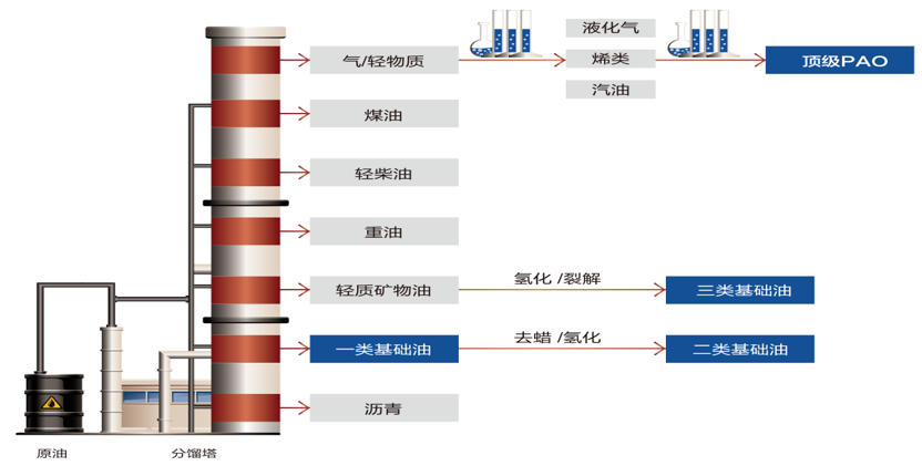 尊龙凯时官网(中国区)官方入口